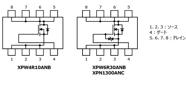 車載機器の小型化に貢献するNチャネル100 V耐圧パワーMOSFETのラインアップ拡充 : XPW4R10ANB、XPW6R30ANB、XPN1300ANC